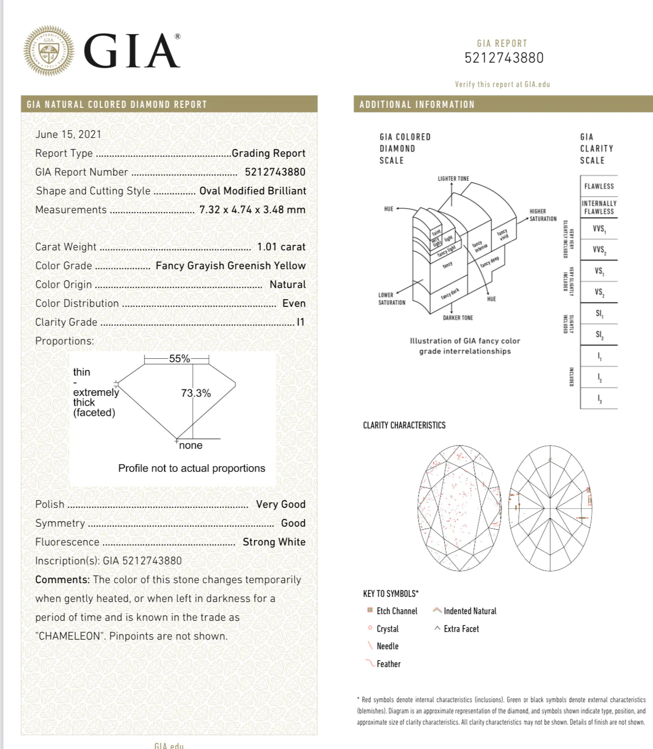 1.01 ct 'Chameleon' Diamond Oval Gia Ring